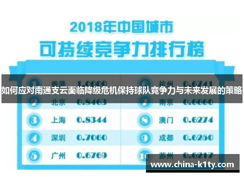 如何应对南通支云面临降级危机保持球队竞争力与未来发展的策略