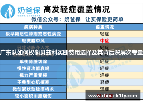 广东队如何权衡贝兹利买断费用选择及其背后深层次考量