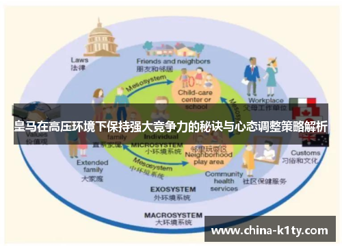 皇马在高压环境下保持强大竞争力的秘诀与心态调整策略解析